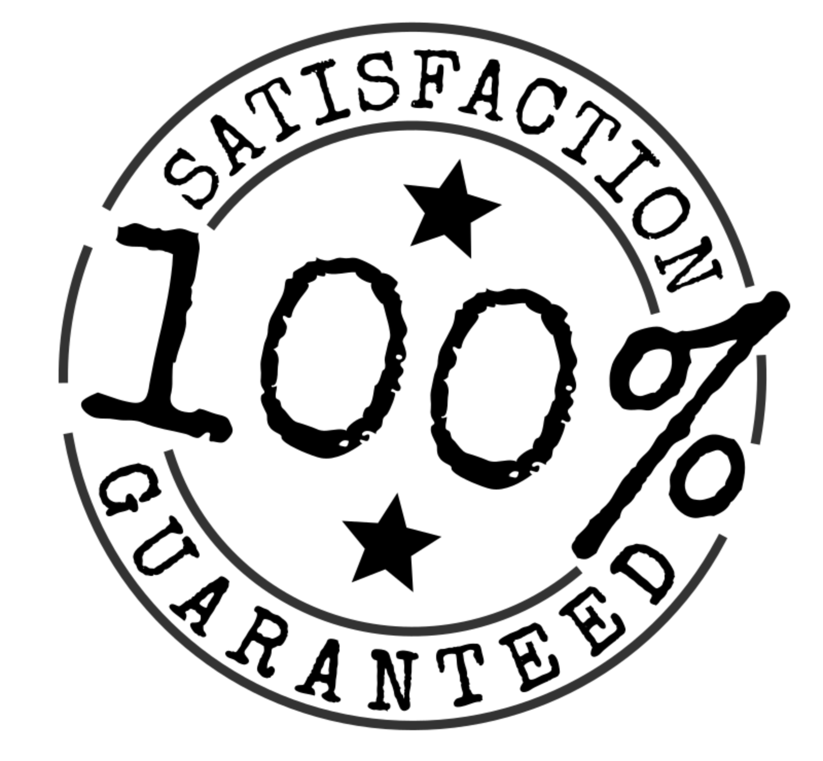 Customer Satisfaction